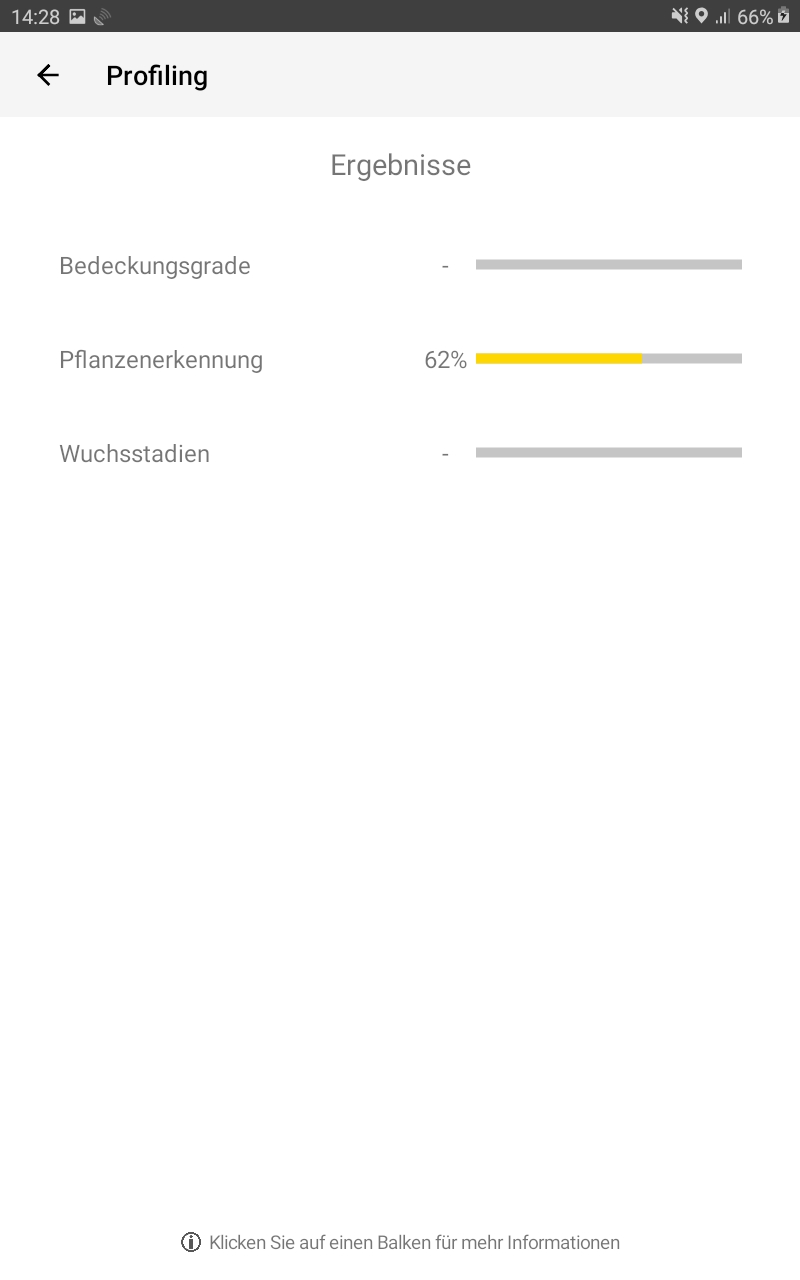 Profiling Auswertung Detail