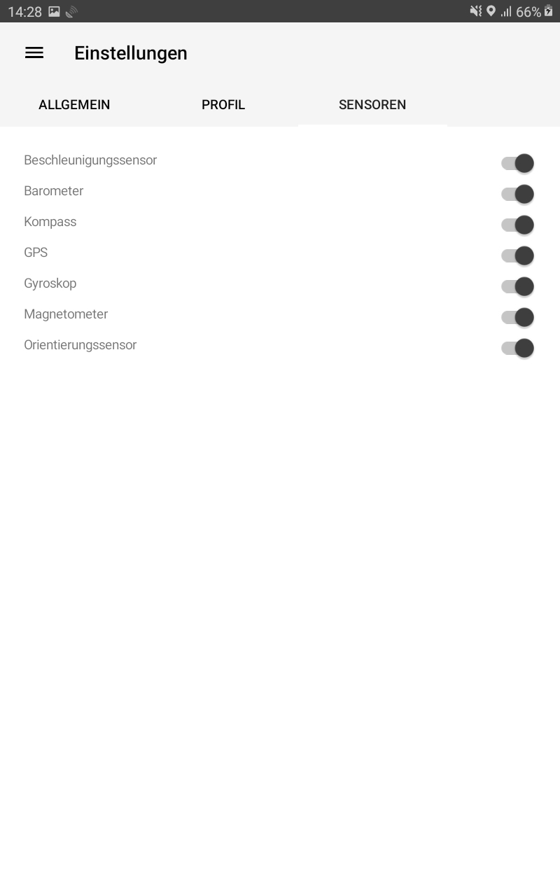 Profiling results overview