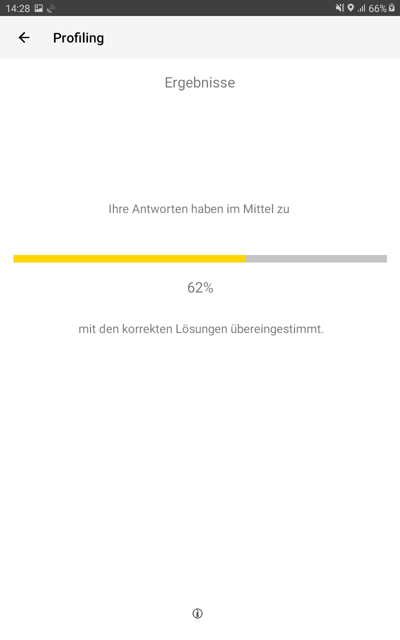 Profiling Selbsteinschätzung